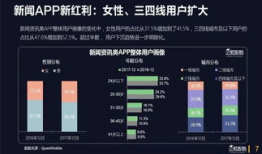 短视频价值,价值创造与传播新纪元