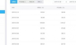 如何利用短视频赚钱,揭秘短视频平台盈利之道