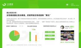 母婴行业短视频,育儿知识宝库，亲子时光新风尚