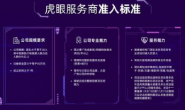 虎眼短视频,洞察生活，捕捉瞬间精彩