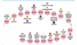 短视频商业模式,揭秘新型商业模式解析