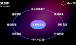 花蜜短视频,探寻甜蜜生活的秘密花园