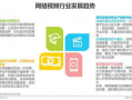 短视频商业模式,揭秘新型商业模式解析