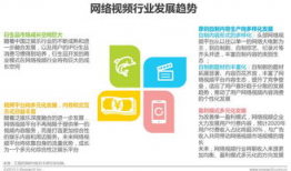 短视频商业模式,揭秘新型商业模式解析