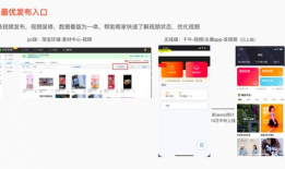 什么是淘宝短视频,购物新体验的短视频营销之道