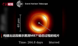 黑洞短视频,揭秘宇宙神秘力量